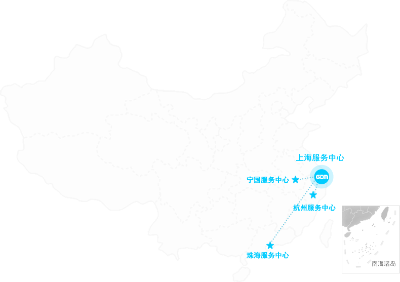 销售服务