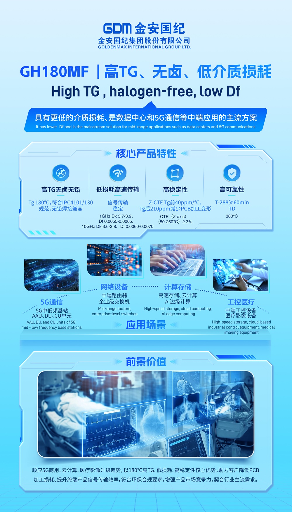 2026年CPCA SHOW 展会新品