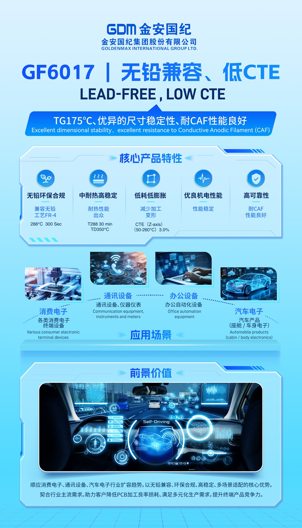附图7展会产品蓝色海报原图2.jpg