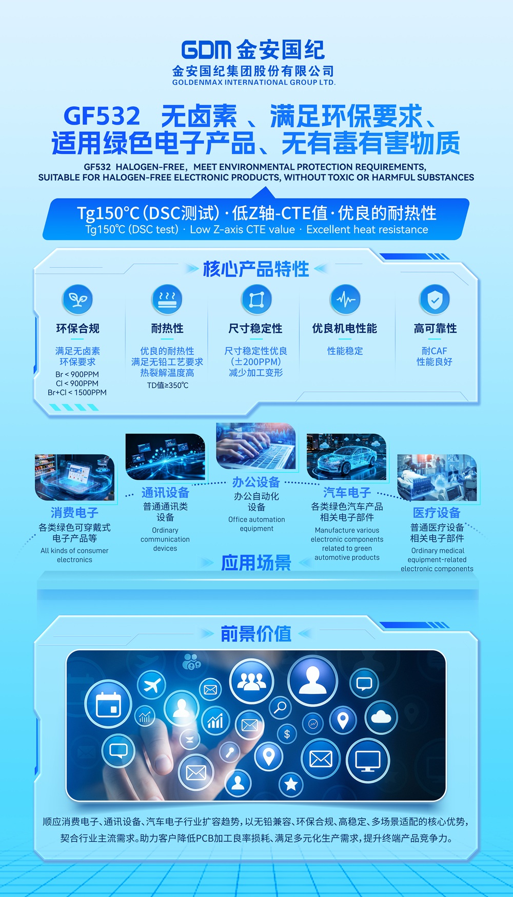 附图7展会产品蓝色海报原图3.jpg