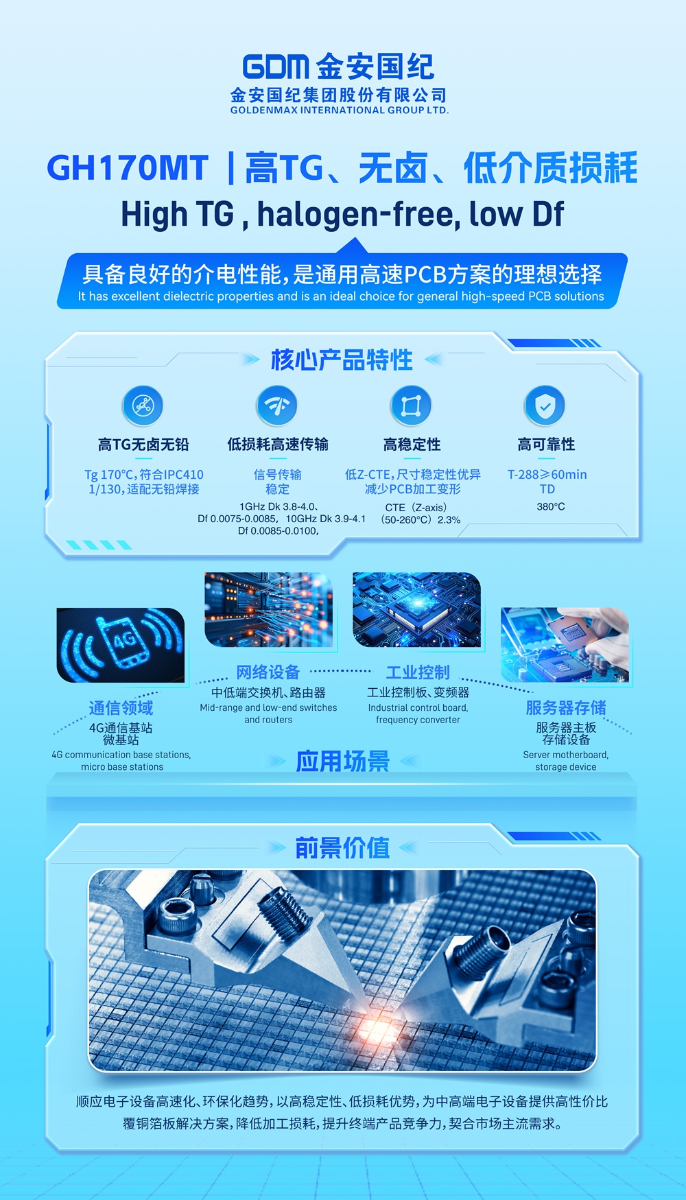 附图7展会产品蓝色海报原图4.jpg