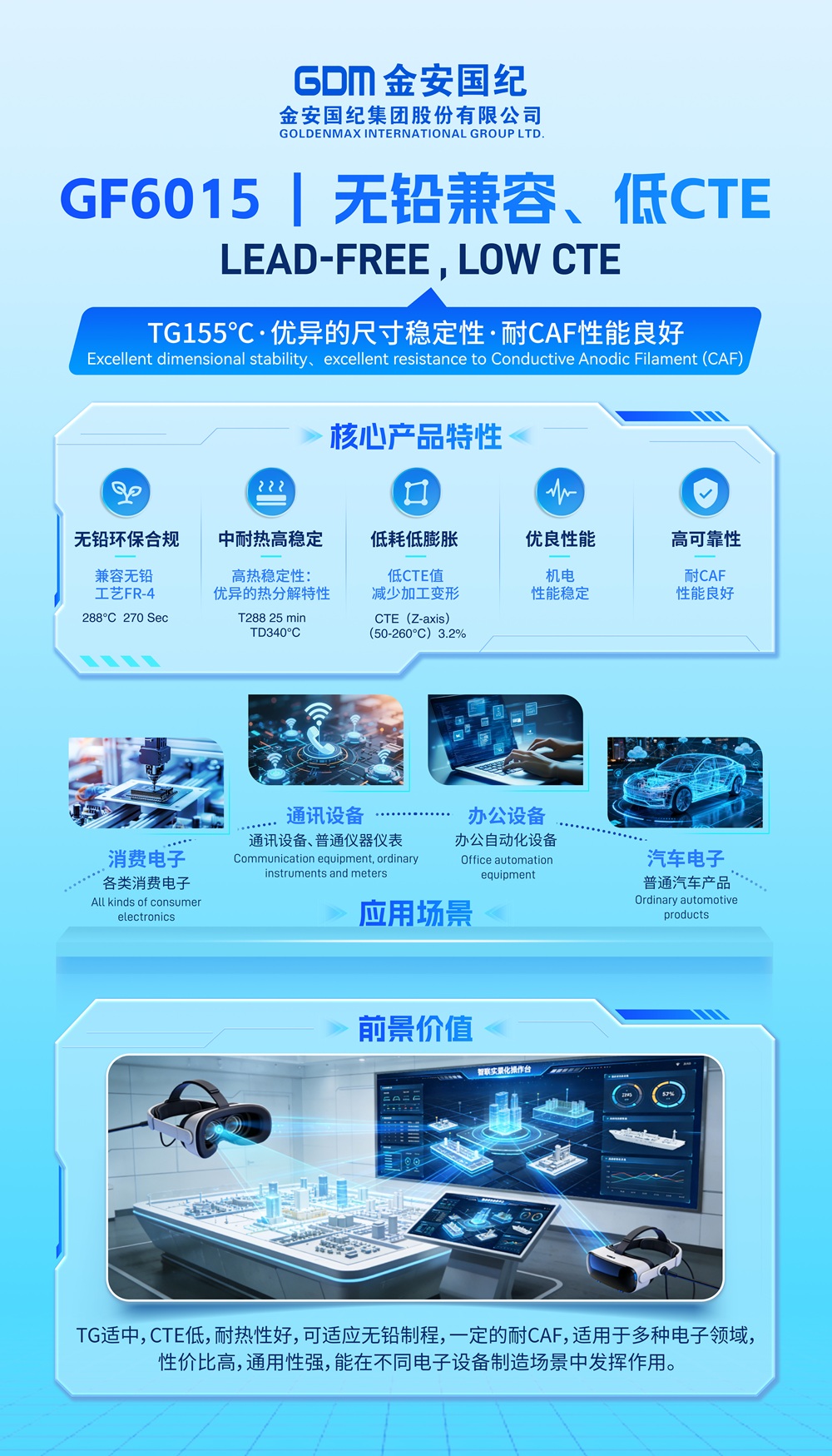 附图7展会产品蓝色海报原图5.jpg